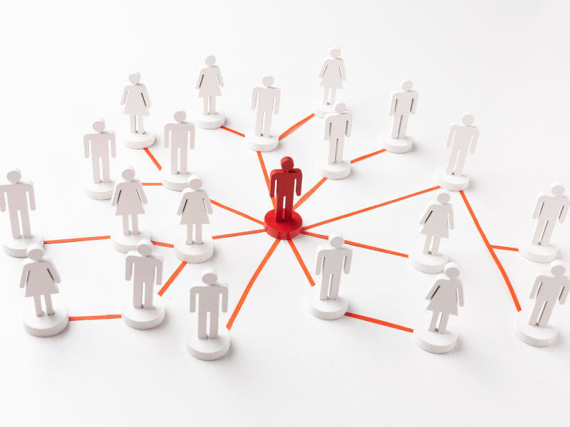 You are currently viewing 10 Effective B2B Social Media Strategies That Drive Success